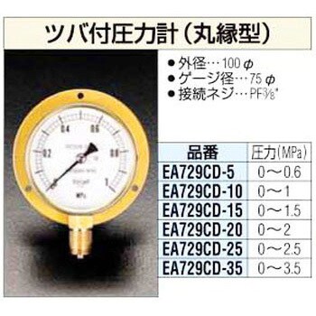 75mm ツバ付圧力計 エスコ 汎用圧力計 【通販モノタロウ】