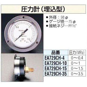 75mm 埋込み圧力計 エスコ