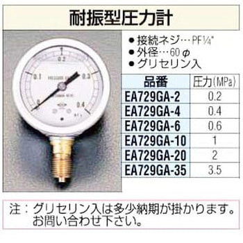 圧 力 計 (グリセリン入) エスコ