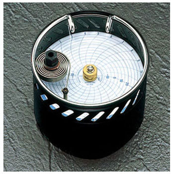 EA742PT-70 -40/+70�� ���x�L�^�v[7���ԗp] �G�X�R 03580324