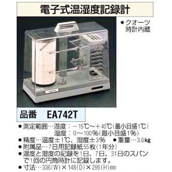 EA742T 温湿度記録計 1個 エスコ 【通販モノタロウ】