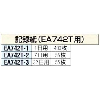 EA742T-1 記録紙(EA742Tヨウ)1日用 1箱(400枚) エスコ 【通販モノタロウ】