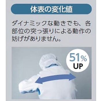 無塵衣・AS199C 男女兼用ツナギ服 アズワン