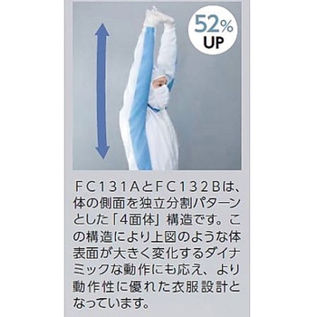 無塵衣・AS199C 男女兼用ツナギ服 アズワン