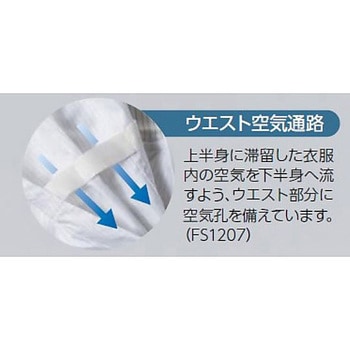 ESD対策防塵ツナギ服 FG153C 東洋リントフリー