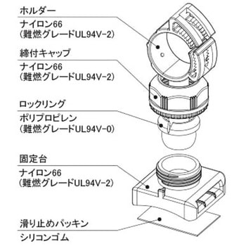 マウントベース 結束バンド固定具 5個入 CH-TMシリーズ オーム電機
