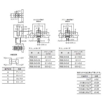 フォト・マイクロセンサ 透過形 透過形 EEシリーズ omron(オムロン)