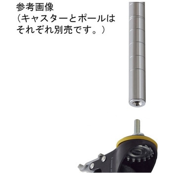 ウレタンキャスター75S L75USシリーズ ドウシシャ