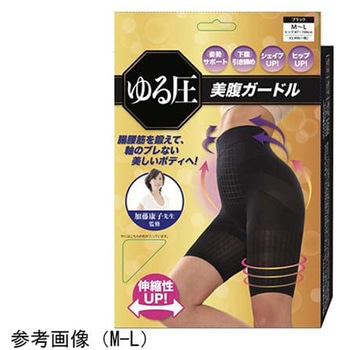 ゆる圧美腹ガードル ハーフ グローバル・ジャパン