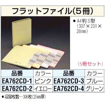 フラットファイル エスコ