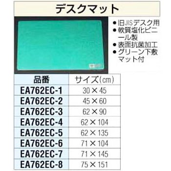 EA762EC-3 62x90cm デスクマット 1個 エスコ 【通販モノタロウ】