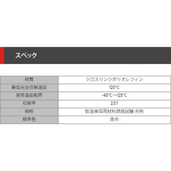 高電圧用熱収縮チューブ(収縮後肉厚2mm) デンカエレクトロン