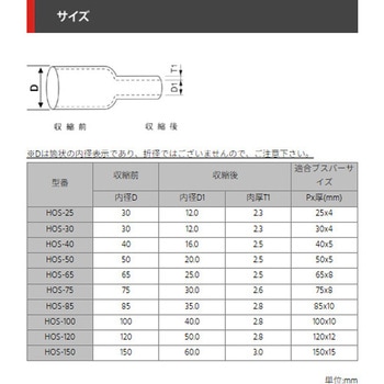 高電圧用熱収縮チューブ(収縮後肉厚2mm) デンカエレクトロン