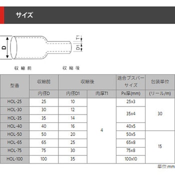 高電圧用熱収縮チューブ(収縮後肉厚3mm) デンカエレクトロン