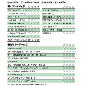 アルミ製スタンダード車いす バックサポート 折りたたみタイプ 前座高40cm NA-406Aシリーズ 日進医療器(車イス)