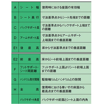 アルミ製スタンダード車いす 開き式・着脱式フット・レッグサポート&アームサポートはね上げタイプ 前座高46cm NA-466Wシリーズ 日進医療器(車イス)