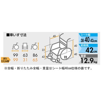 アルミ製スタンダード車いす バックサポート 折りたたみタイプ 前座高42cm NA-426Aシリーズ 日進医療器(車イス)