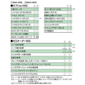 アルミ製スタンダード車いす 前座高44cm NAシリーズ 日進医療器(車イス)