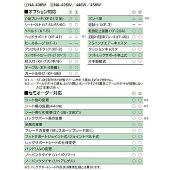 アルミ製スタンダード車いす 開き式・着脱式フット・レッグサポート&アームサポートはね上げタイプ 前座高46cm NA-466Wシリーズ 日進医療器(車イス)
