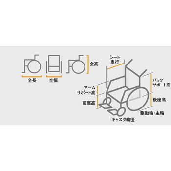 アルミ製車いす NEOシリーズ 日進医療器(車イス)