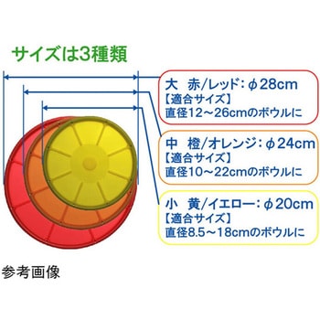 マジックカバー シリコン密封蓋 ユーロキッチン