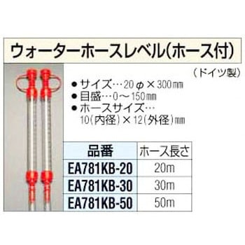 ウォーターホースレベル エスコ