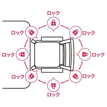 介護用回転椅子 ピタットチェアFit PT-FT23シリーズ オフィス・ラボ