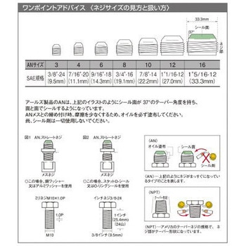 BANJO AD 14mm ACTIVE(アクティブ)