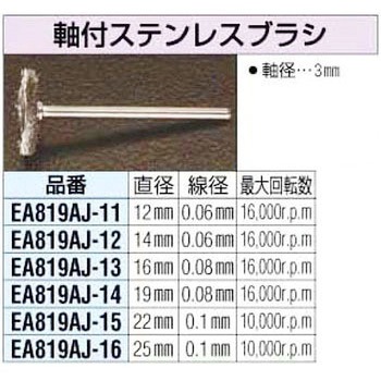 12mm[3mm軸]ステンレスワイヤーブラシ エスコ