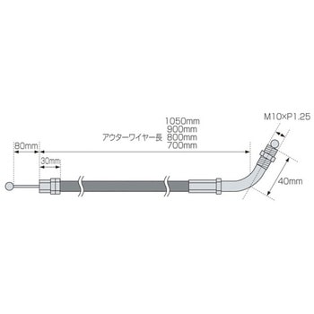 TMR用 スロットルワイヤー【メッキ金具/アウターBLK】(引き戻し共通) ACTIVE(アクティブ)