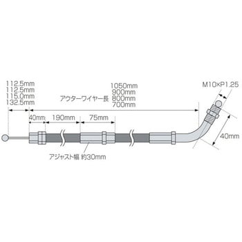 1060154 アジャスタブル スロットルワイヤー Type-3【ステン金具/アウターメッシュ】 1個 ACTIVE(アクティブ) 【通販モノタロウ】