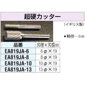 10x19mm[6mm軸]超硬カッター エスコ