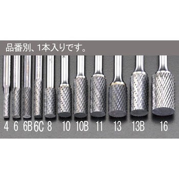 12x19mm[6mm軸]超硬カッター エスコ