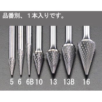 12x19mm[6mm軸]超硬カッター エスコ