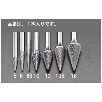 6x19mm[6mm軸]超硬カッター エスコ