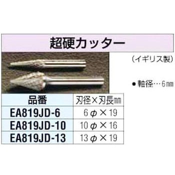 6x19mm[6mm軸]超硬カッター エスコ