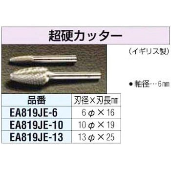 6x16mm[6mm軸]超硬カッター エスコ