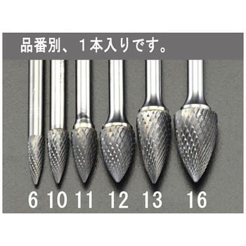 10x19mm[6mm軸]超硬カッター エスコ