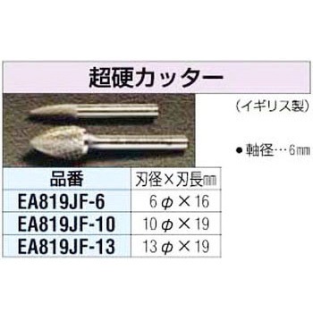 10x19mm[6mm軸]超硬カッター エスコ