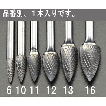 12x19mm[6mm軸]超硬カッター エスコ