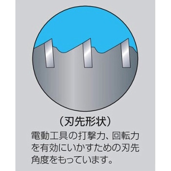 振動用コアドリル エスコ