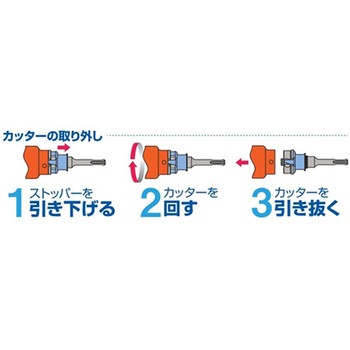 振動用コアドリル [SDS] エスコ