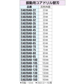 EA820AB-100 振動用コア替刃 1個 エスコ 【通販サイトMonotaRO】