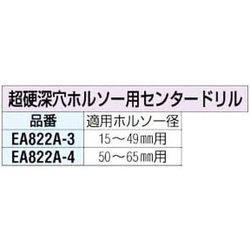 深穴センタードリル エスコ