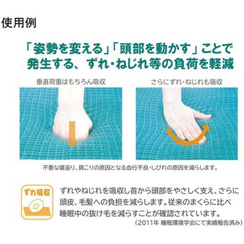 ジェルトロン ピロー パシフィックウェーブ