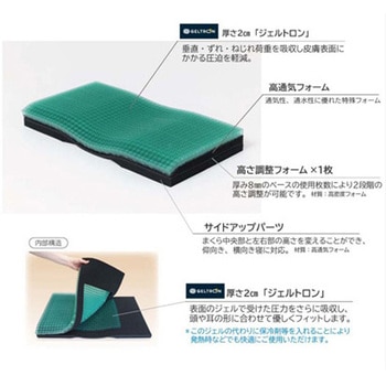 ジェルトロン ピロー パシフィックウェーブ