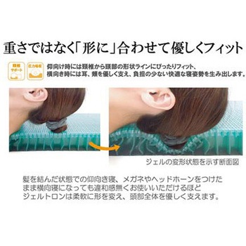 ジェルトロン ピロー パシフィックウェーブ