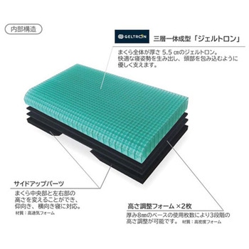 ジェルトロン ピロー パシフィックウェーブ