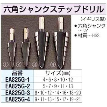六角シャンクステップドリル エスコ