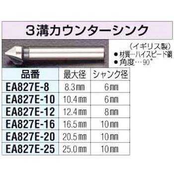 三溝カウンターシンク エスコ